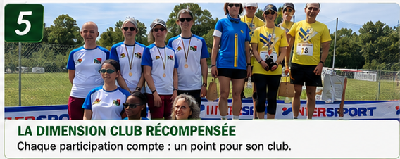 Podium marche nordique Région Sud